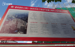 杭甬温奉行“限地价竞贡献”出让体例