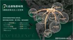 是项目独一承认的联系